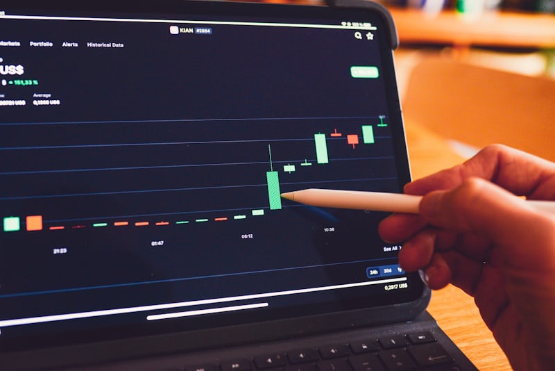 Stock market candlestick chart showing AI investment growth trends in 2025